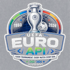 UEFA Euro API