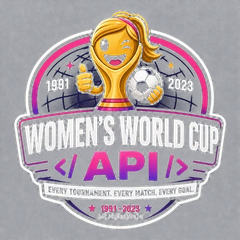 Women's World Cup API